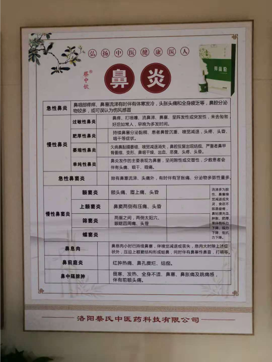 咽炎鼻炎是什么原因造成的？